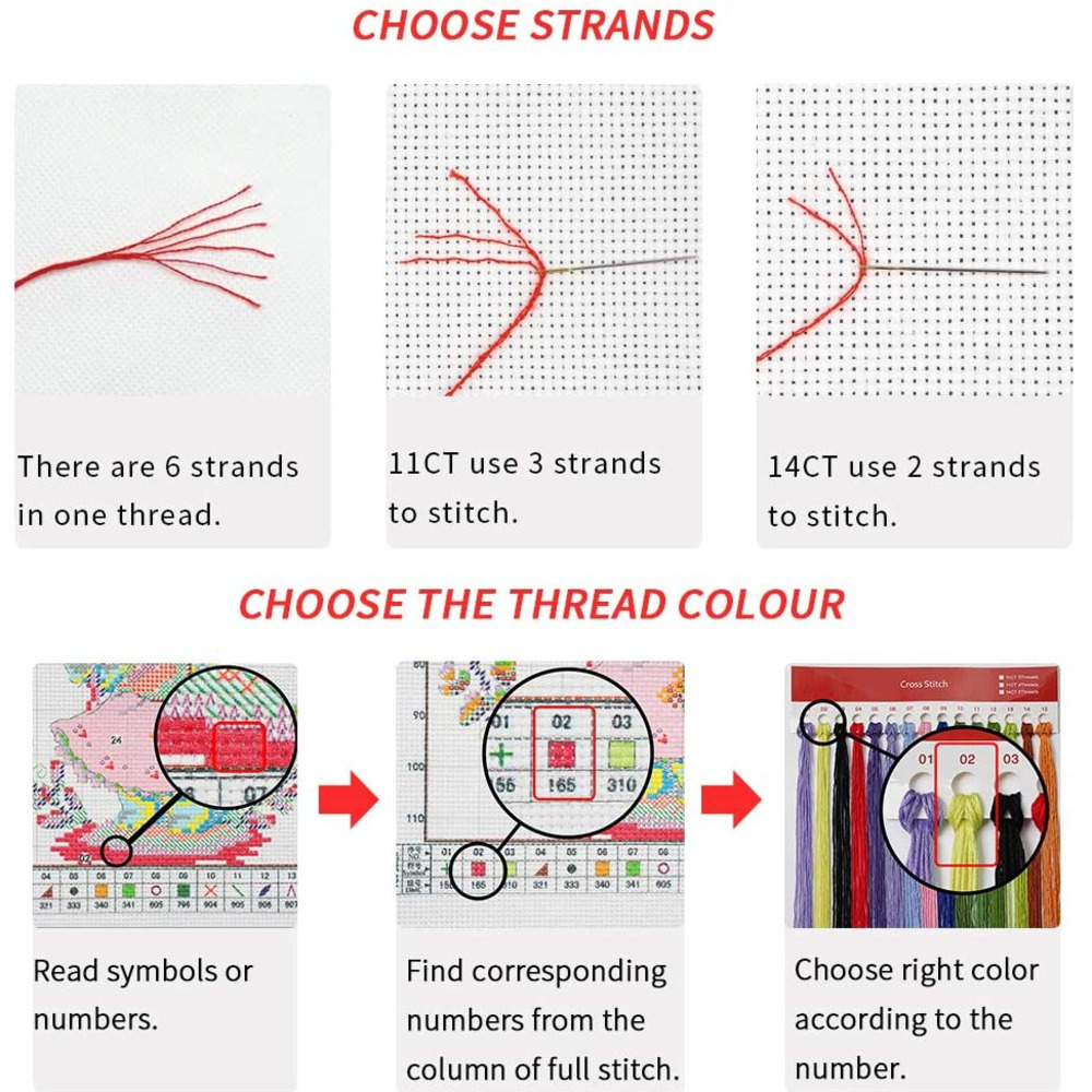 Landscape Van Gogh DIY Embroid - Embroidery Meaning recension och pris
